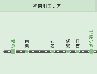 神奈川エリア