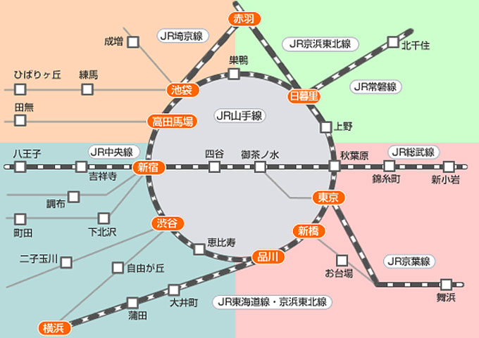 東京路線図